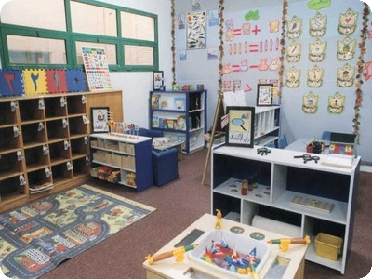Safe and engaging learning environment